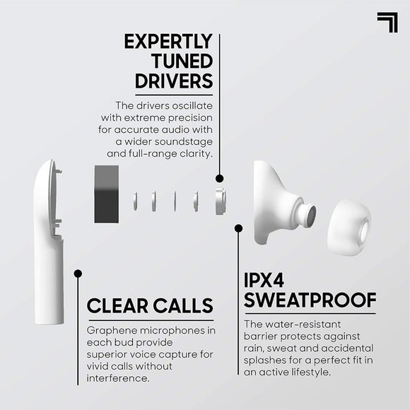 SHARPER IMAGE Soundhaven Wireless Earbuds - Picture 6 of 9